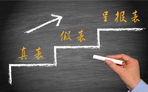 新助理工程師職稱評審申報表