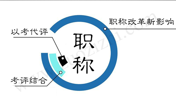 什么是考評結(jié)合