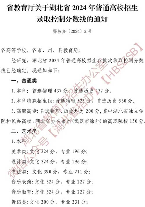 湖北高考批次線
