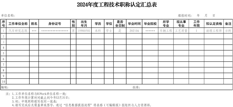 山東工程技術職稱認定匯總表