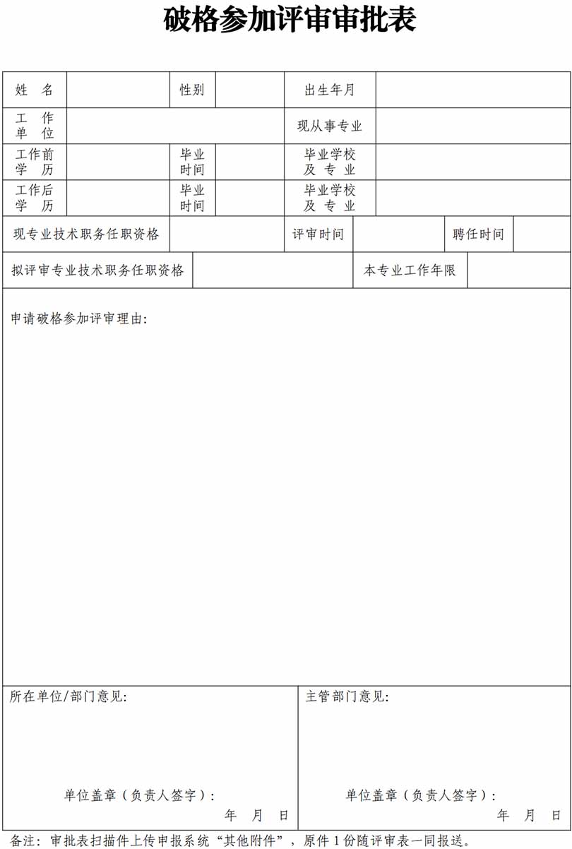 山東工程技術(shù)職稱認(rèn)定匯總表